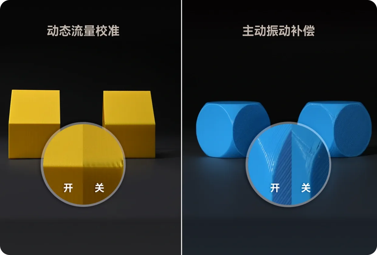 自动补偿，实现完美表面